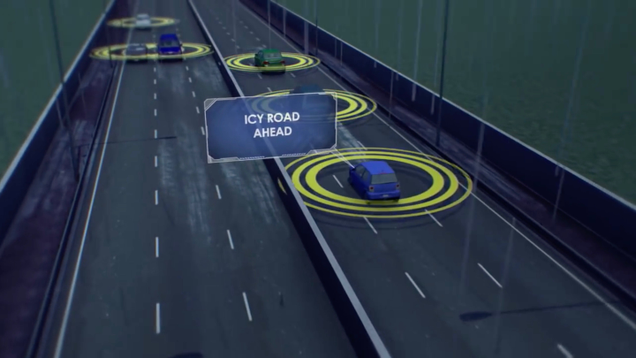Image via U.S. Department of Transportation